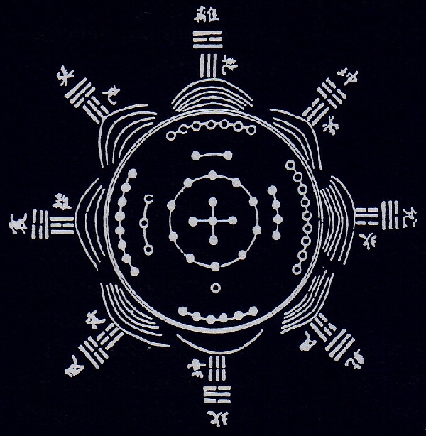 Das Ho-Tu mit den Trigrammen des Frhen und Spten Himmels in kreisfrmiger Anordnung, Antike Darstellung den Lehren des Meisters Liu I-ming zugeschrieben.